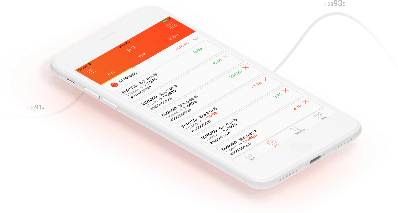 FXTM富拓手机交易app视图