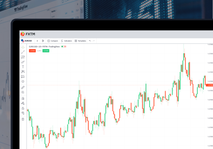 Monitor displaying graphs on FXTM Web Trader
